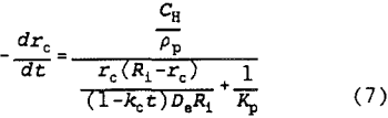 leaching-of-apatite-equation-7