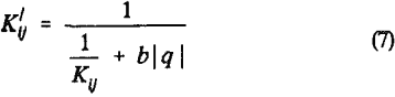 mine-dewatering-system-equation-3