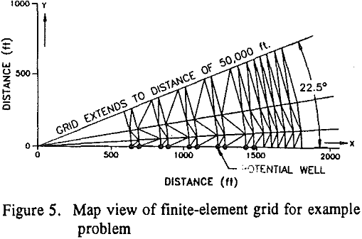 mine-dewatering-system map view