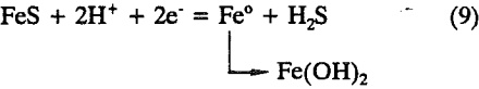 pyrrhotite-deoxygenated-solutions-equation-2