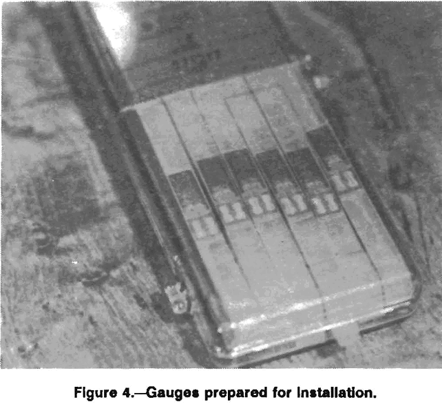 rock bolt gauges prepared for installation