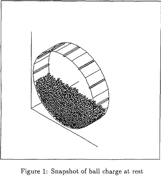 tumbling-mills snapshot of ball charge at rest