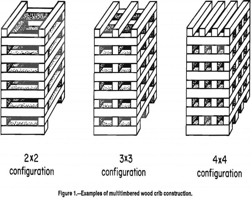 wood crib construction