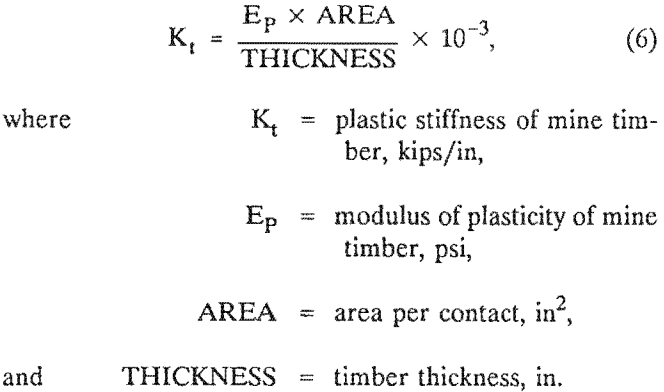 wood-crib-equation-2