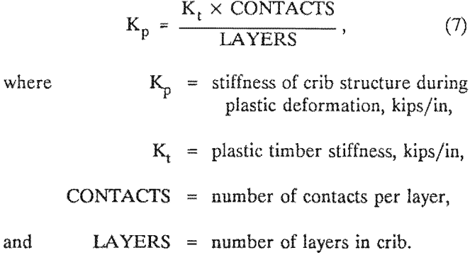 wood-crib-equation-3