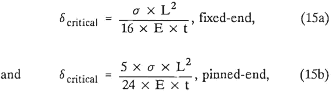 wood-crib-equation-5