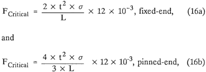 wood-crib-equation-6