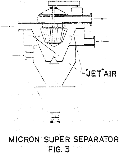 air classification micron super separator