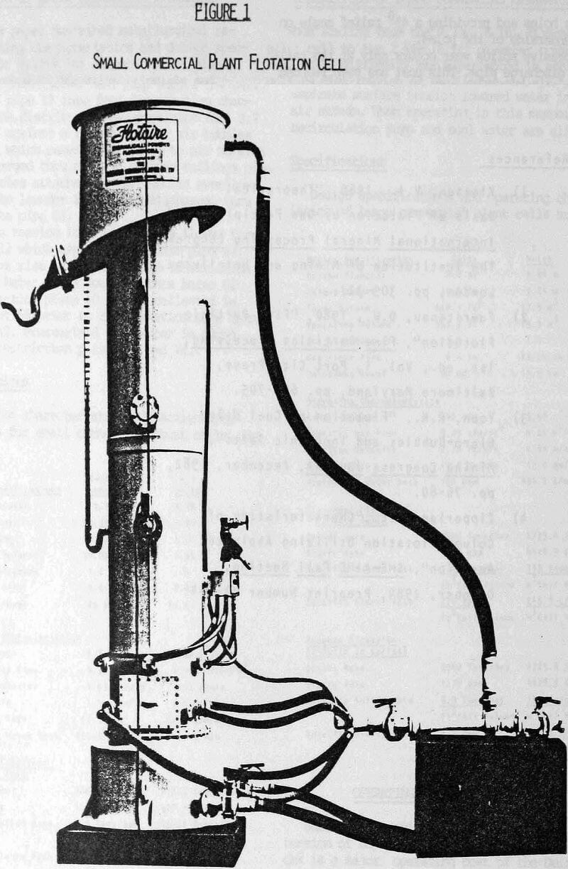 column flotation cell small commercial plant