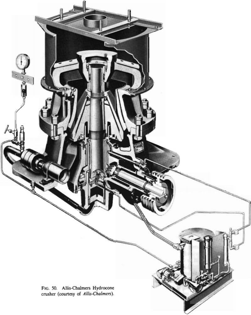 cone crusher allis-chalmers hydrocne crusher