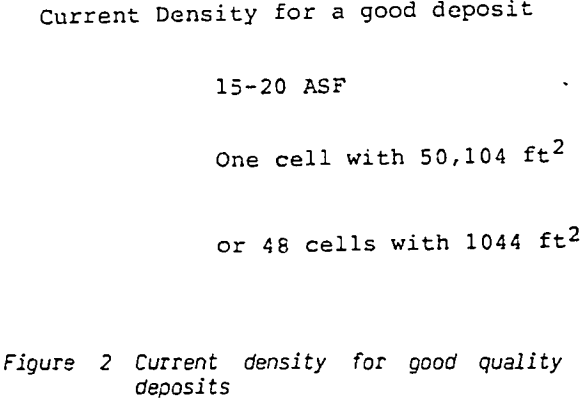 copper-electrowinning-current-density