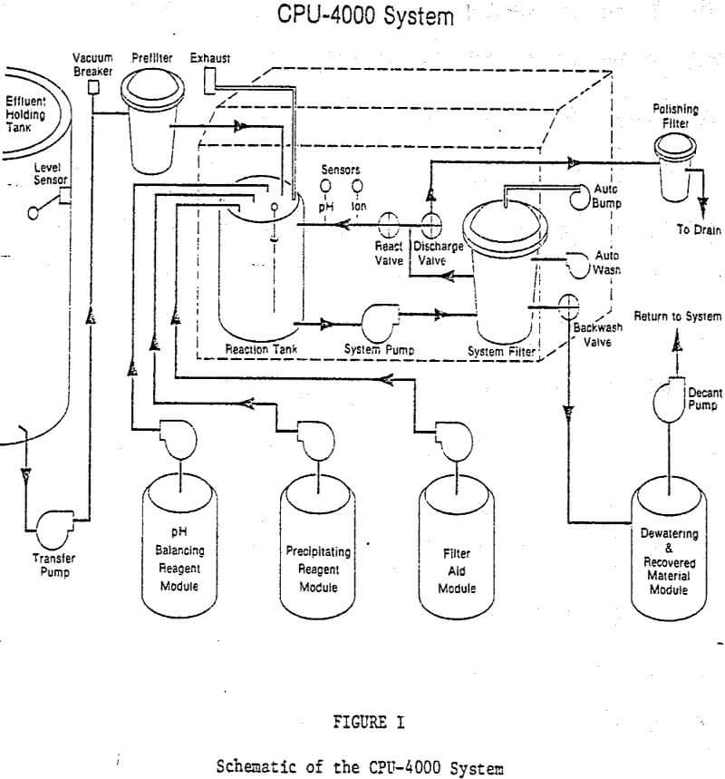 precious-metal schematic of the cpu-4000 system