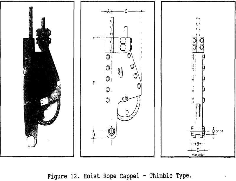 drum hoist ropes cappel thimble type