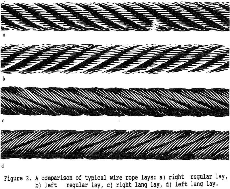 drum hoist ropes comparison