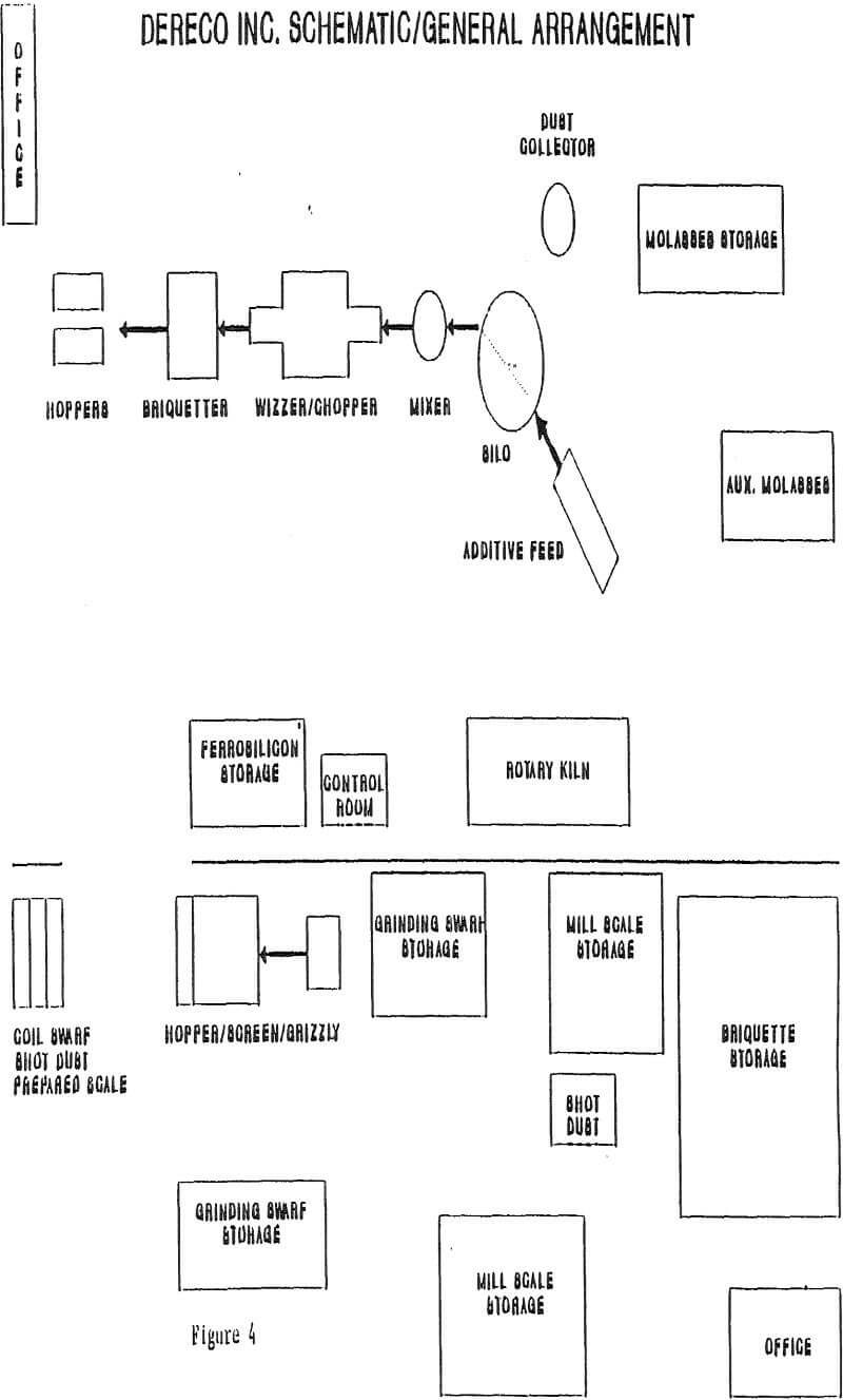 dust gold general arrangement