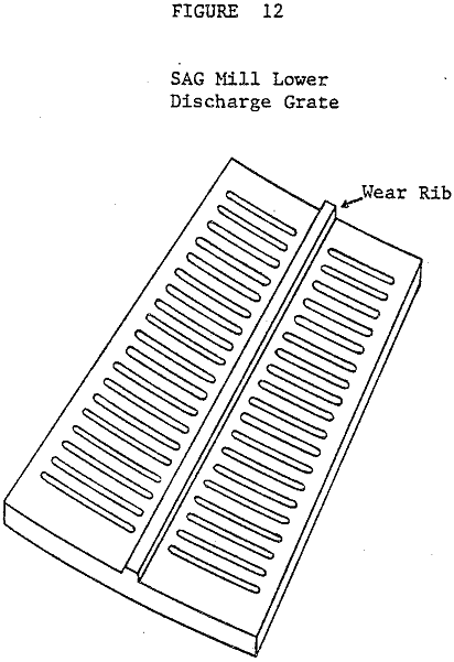 grinding-circuit discharge grate