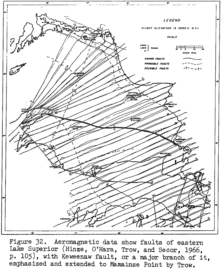 inductive-electrostatic-gradiometry aeromagnetic data