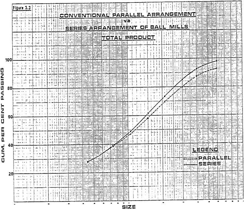 metallurgical total product