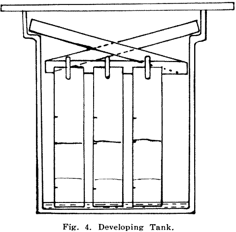 paper chromatographic developing tank