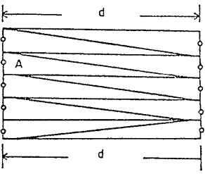 placer-sampling-methods-of-diamonds