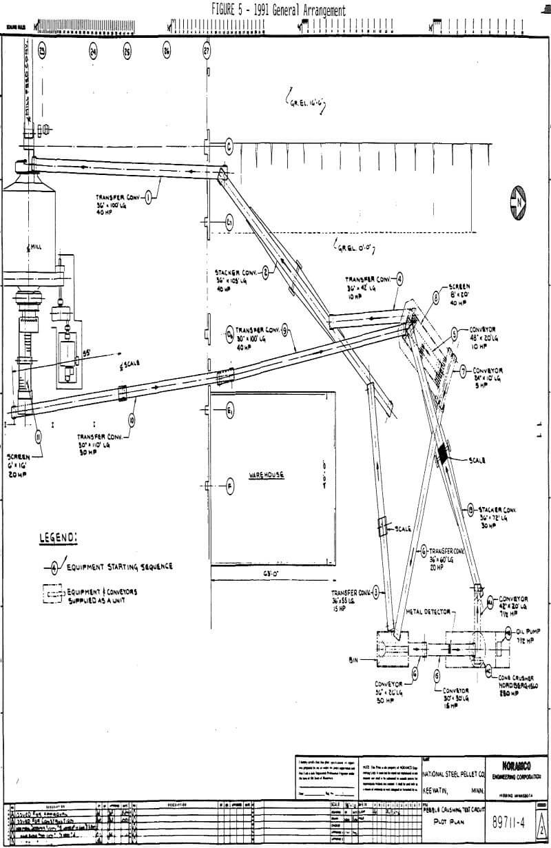 sag mill circuit 1991 general arrangement