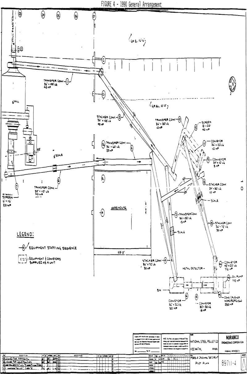 sag mill circuit general arrangement