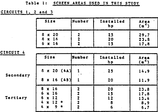 screen-design-crushing-ares