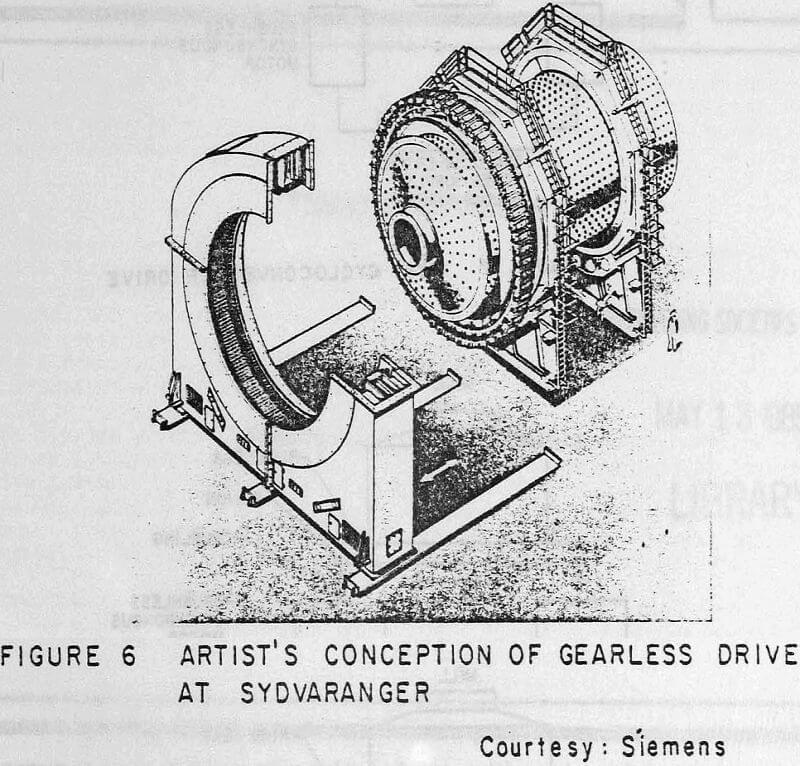 semiautogenous-mills gearless drive at sydvaranger