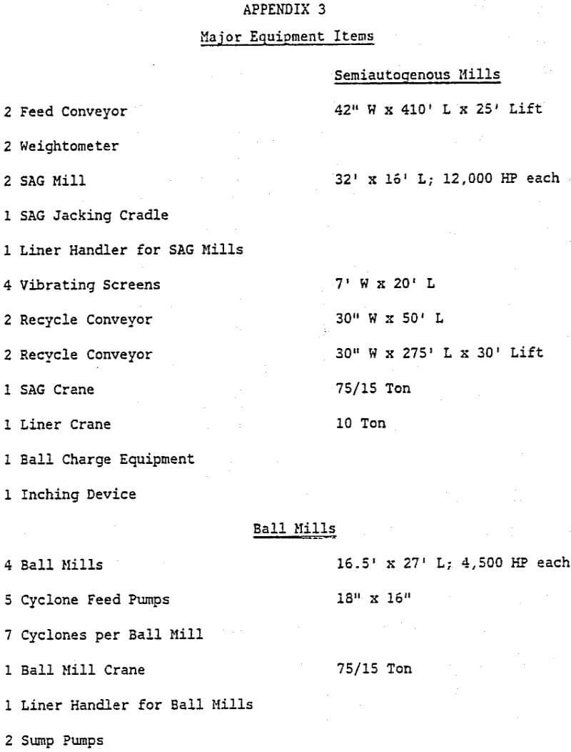 semiautogenous-mills major equipment items