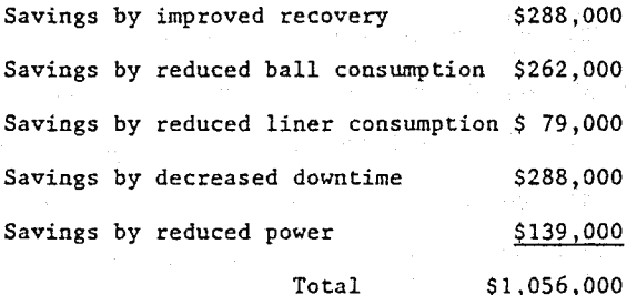 semiautogenous-mills-savings