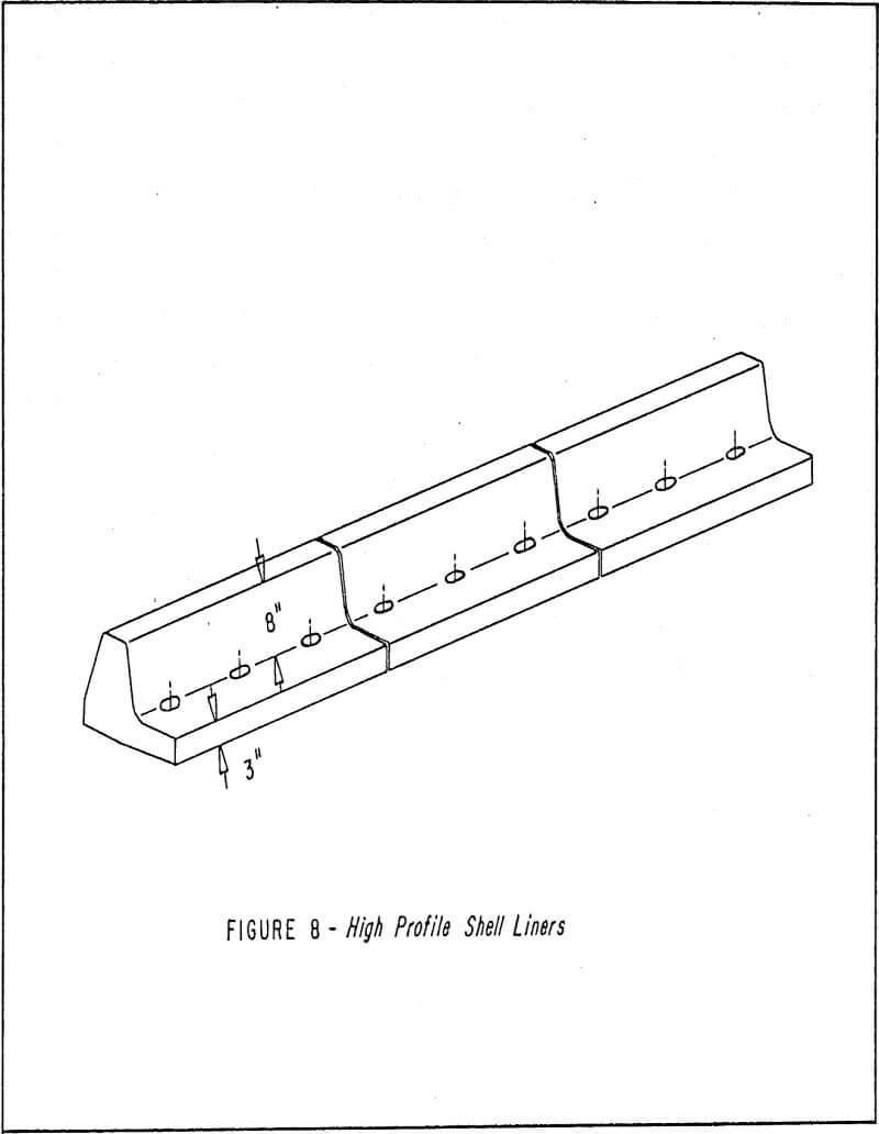 wet semi-autogenous grinding mills high profile shell liners
