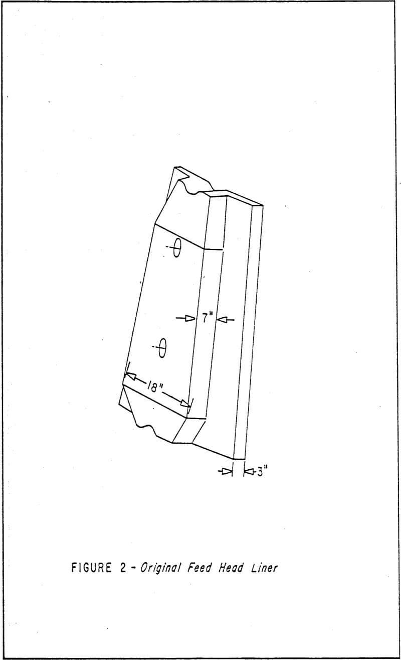 wet semi-autogenous grinding mills original feed head liner