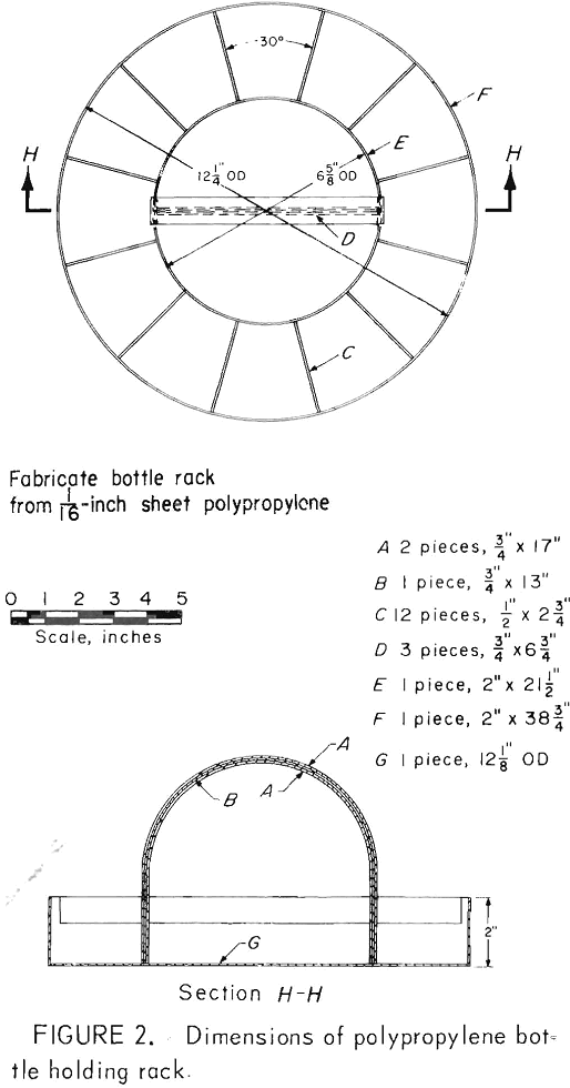 microwave digestion dimensions