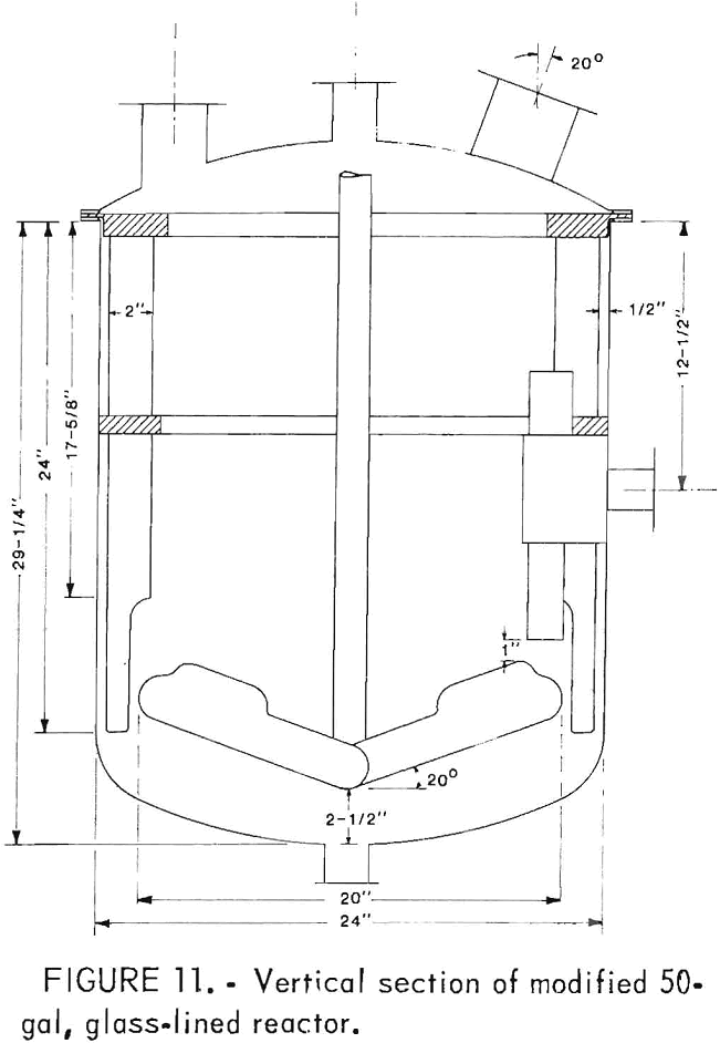 alumina-miniplant glass lined reactor