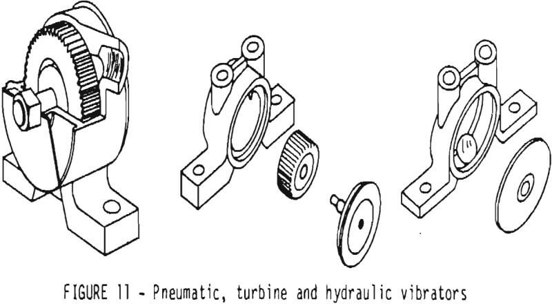 bins pneumatic turbine