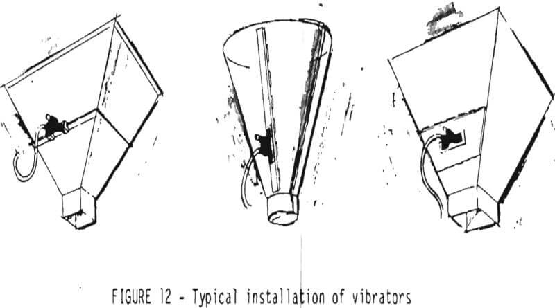 bins typical installation of vibrators