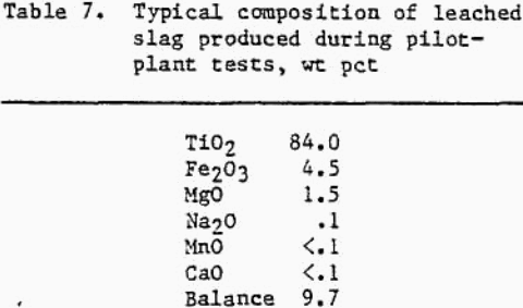 chlorination-typical-composition