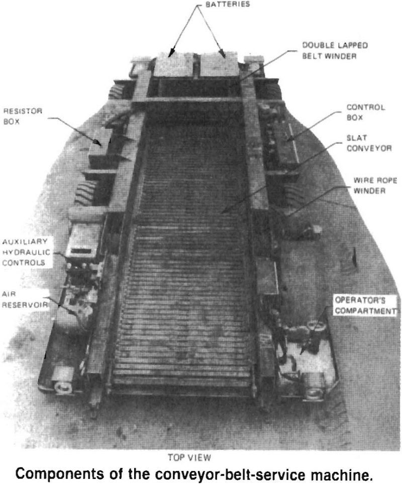 conveyor belt service machine components