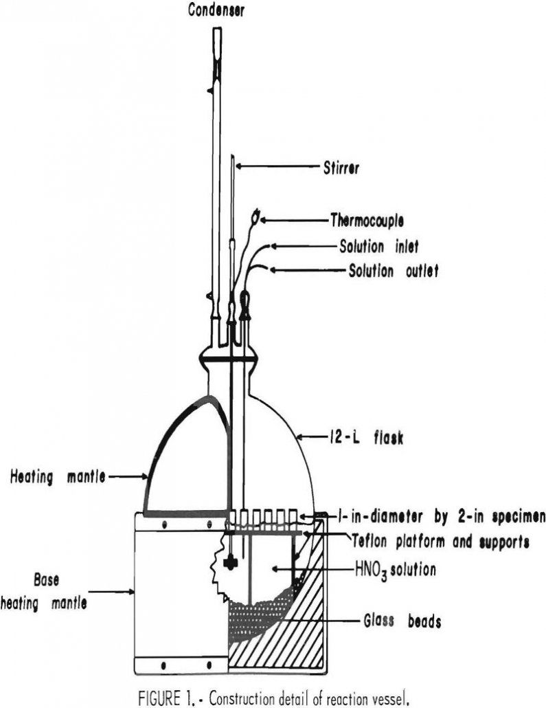 corrosion resistance construction detail of reaction vessel