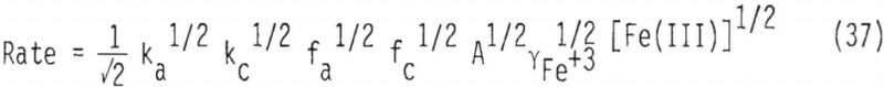 dissolution-of-galena-equation-10