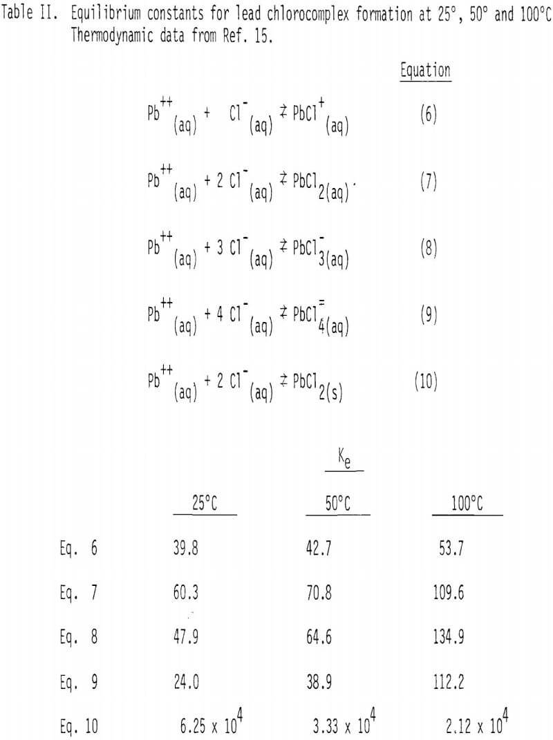 dissolution-of-galena equilibrium constant for lead