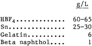 electrolytic-stripping-composition