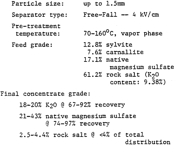 electrostatic-separation-typical-size