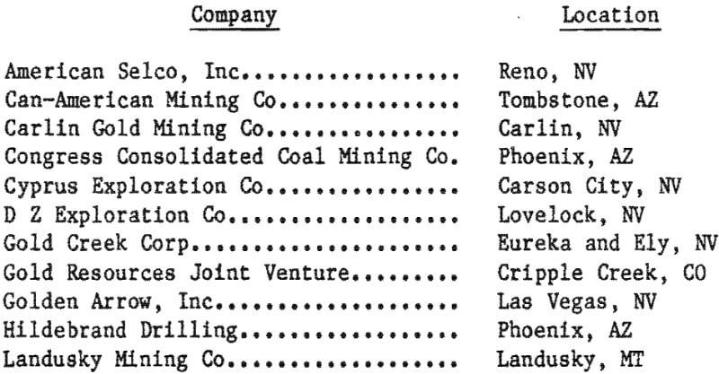 gold-and-silver-leaching-company-location