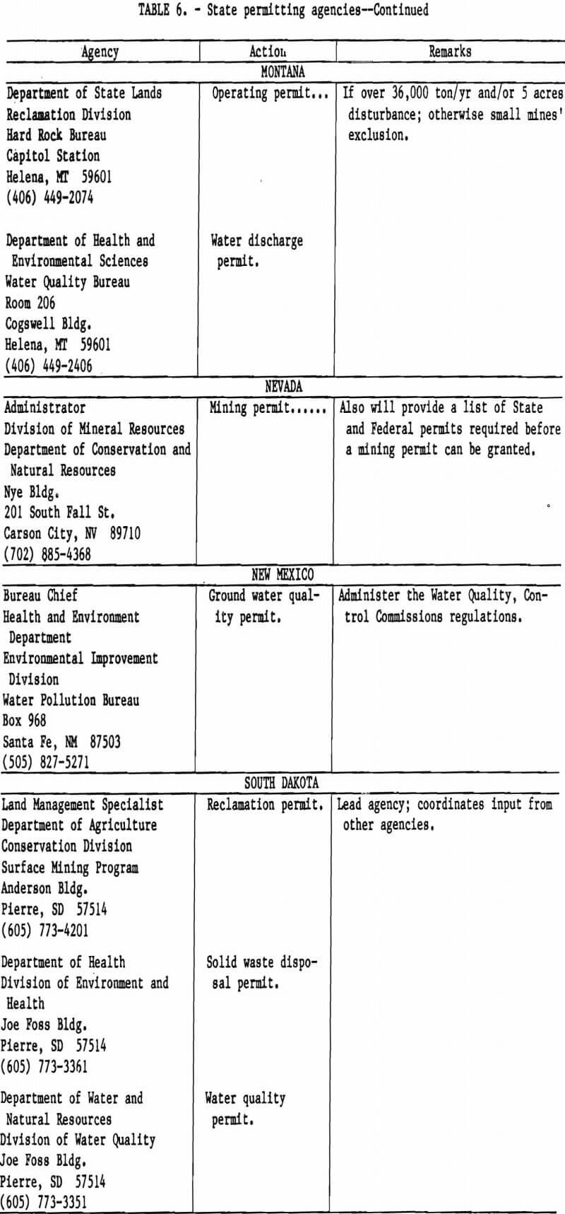 gold and silver leaching state permitting agencies continued