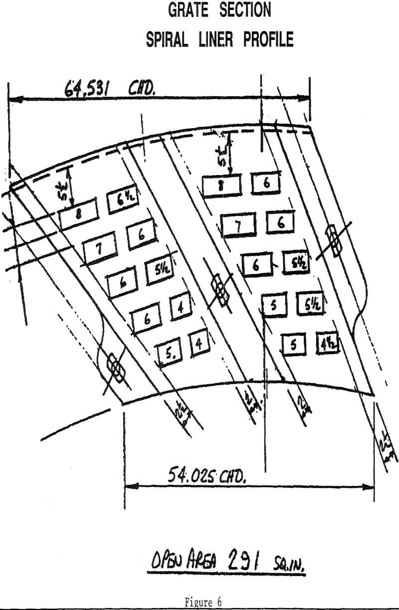 pebble-crushing-circuit grate section