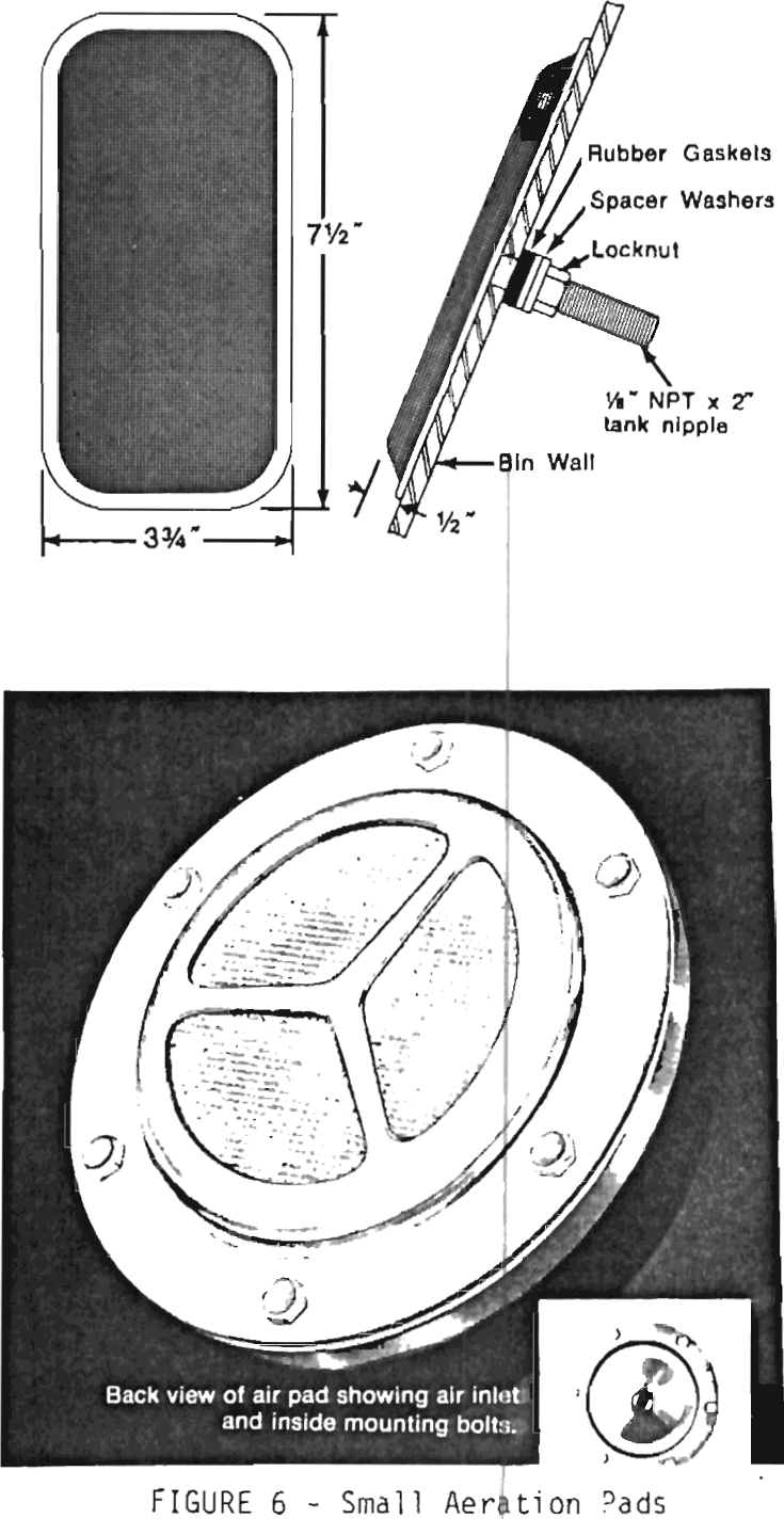 small aeration pads