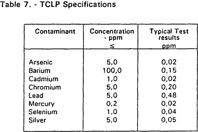 bacterial-oxidation-tclp-specification