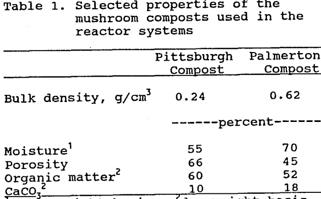 bacterial-sulfate-reduction-reactor-system