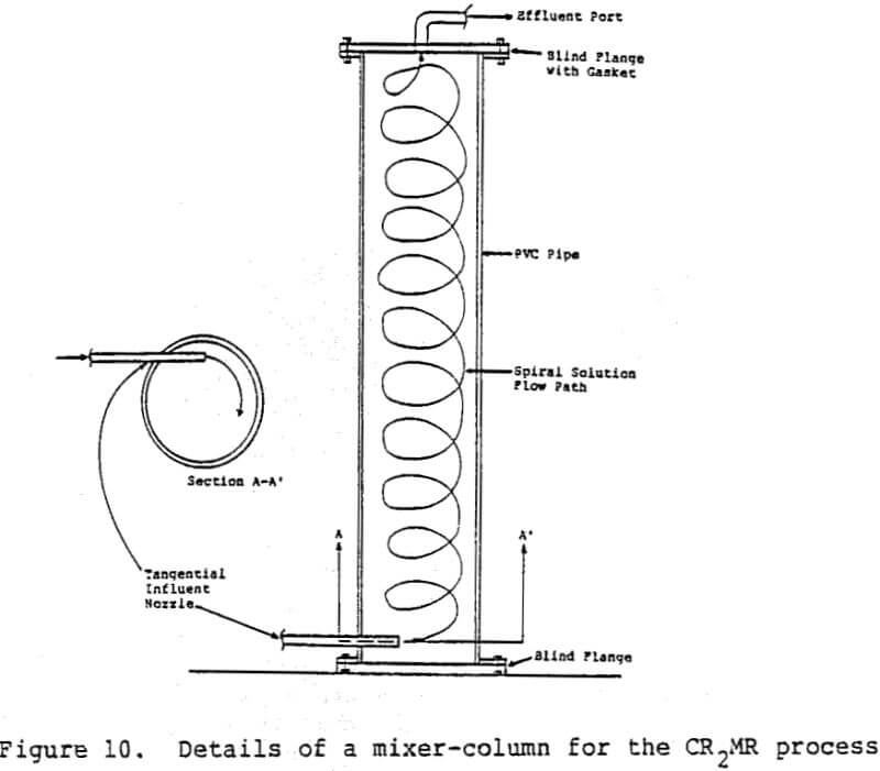 cellular heap leaching cr2mr process